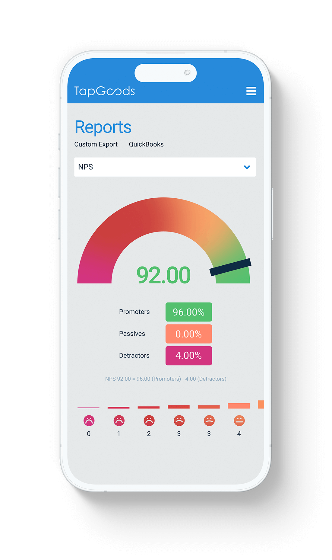 NPS Reporting on Phone